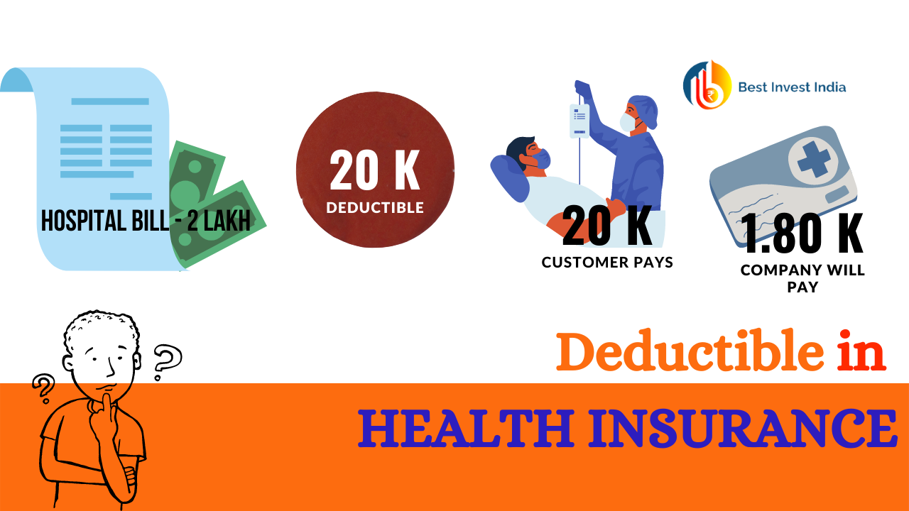 What does Deductible in health insurance mean