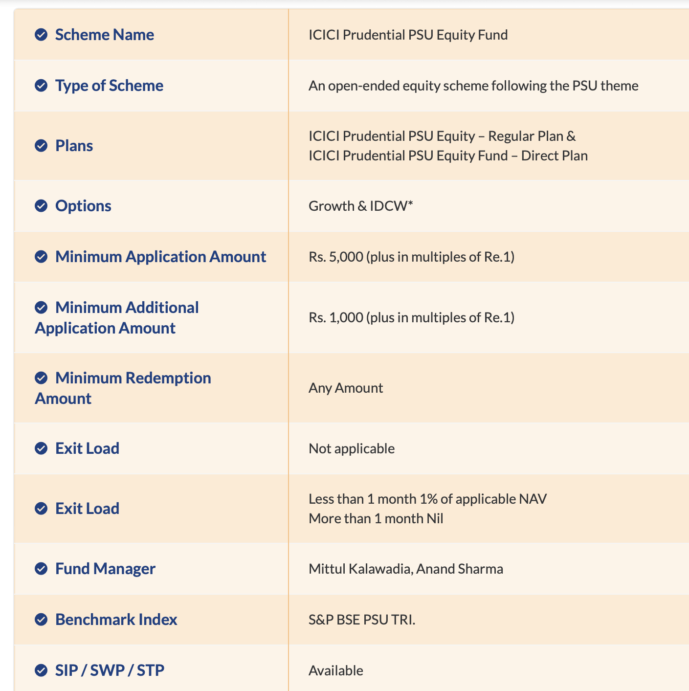 ICICI Prudential PSU Equity Fund