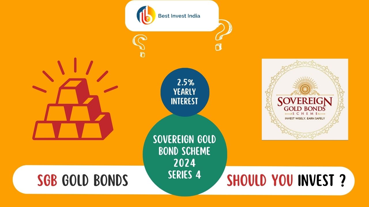 Sovereign Gold Bond Scheme 2024 Series 4