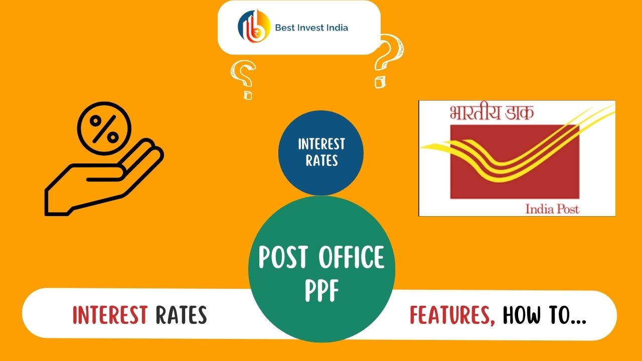 Public Provident Fund POST OFFICE interest rate