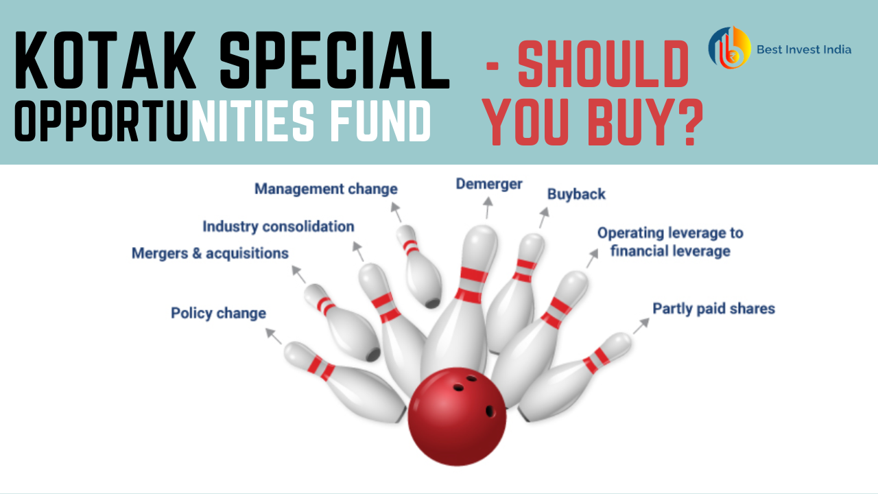 Kotak Special Opportunities Fund Review